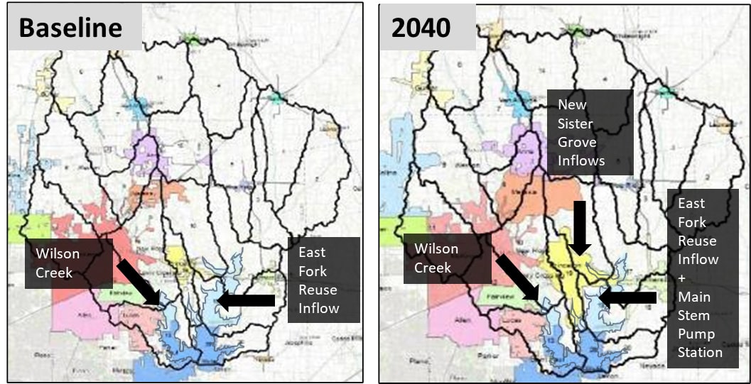 Modeling of Current and Future Land Use and Point Sources in the Lavon Lake Watershed