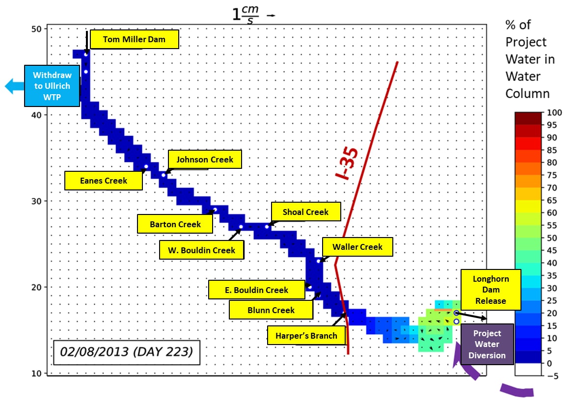 Simulation of Water Quality Impacts in Lady Bird Lake